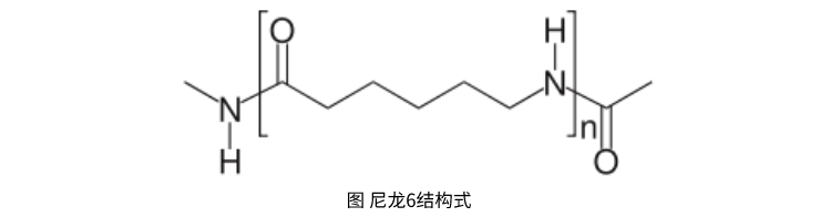 尼龙6