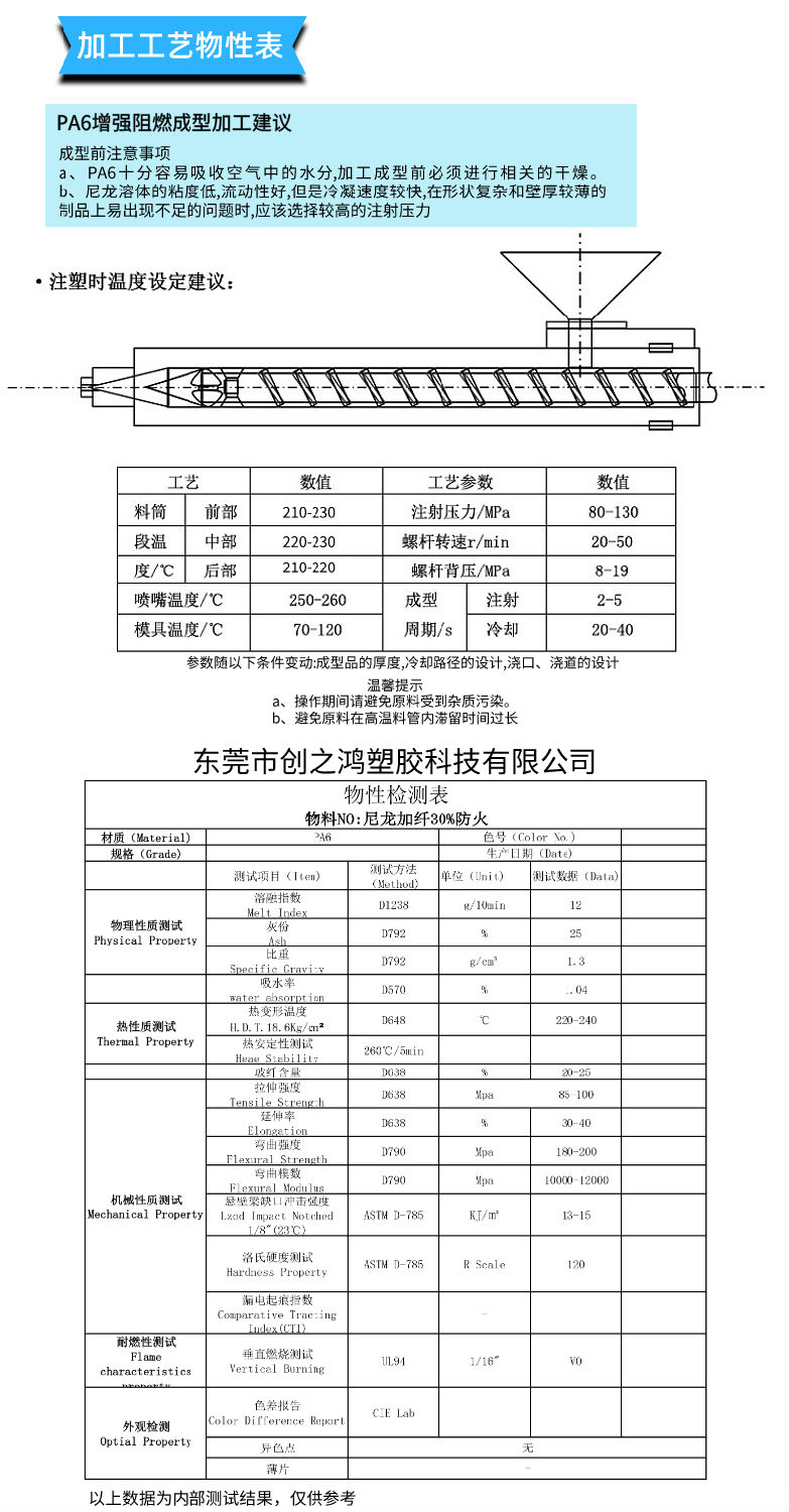 物性表_自定义px_2019-11-16-0.png