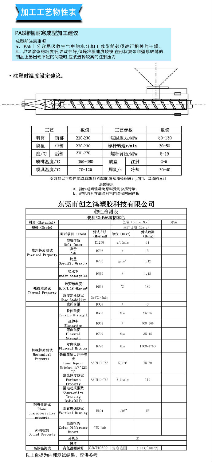物性表PA6增韧耐寒.png